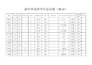 毕业班学生花名册