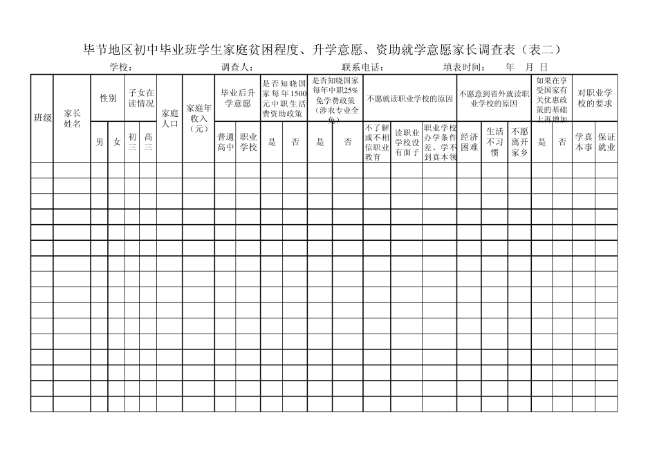 毕业生及家长意向调查表_第3页