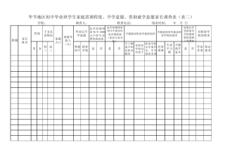 毕业生及家长意向调查表
