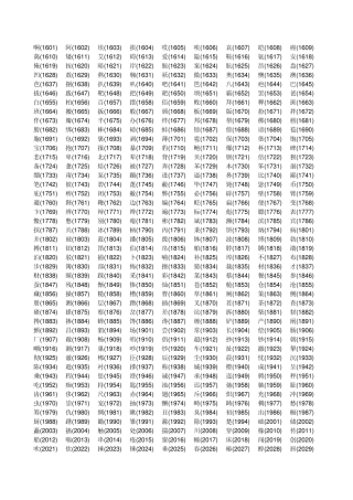 毕业生姓名区位码查询列表