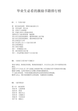 毕业生必看的激励书籍排行榜