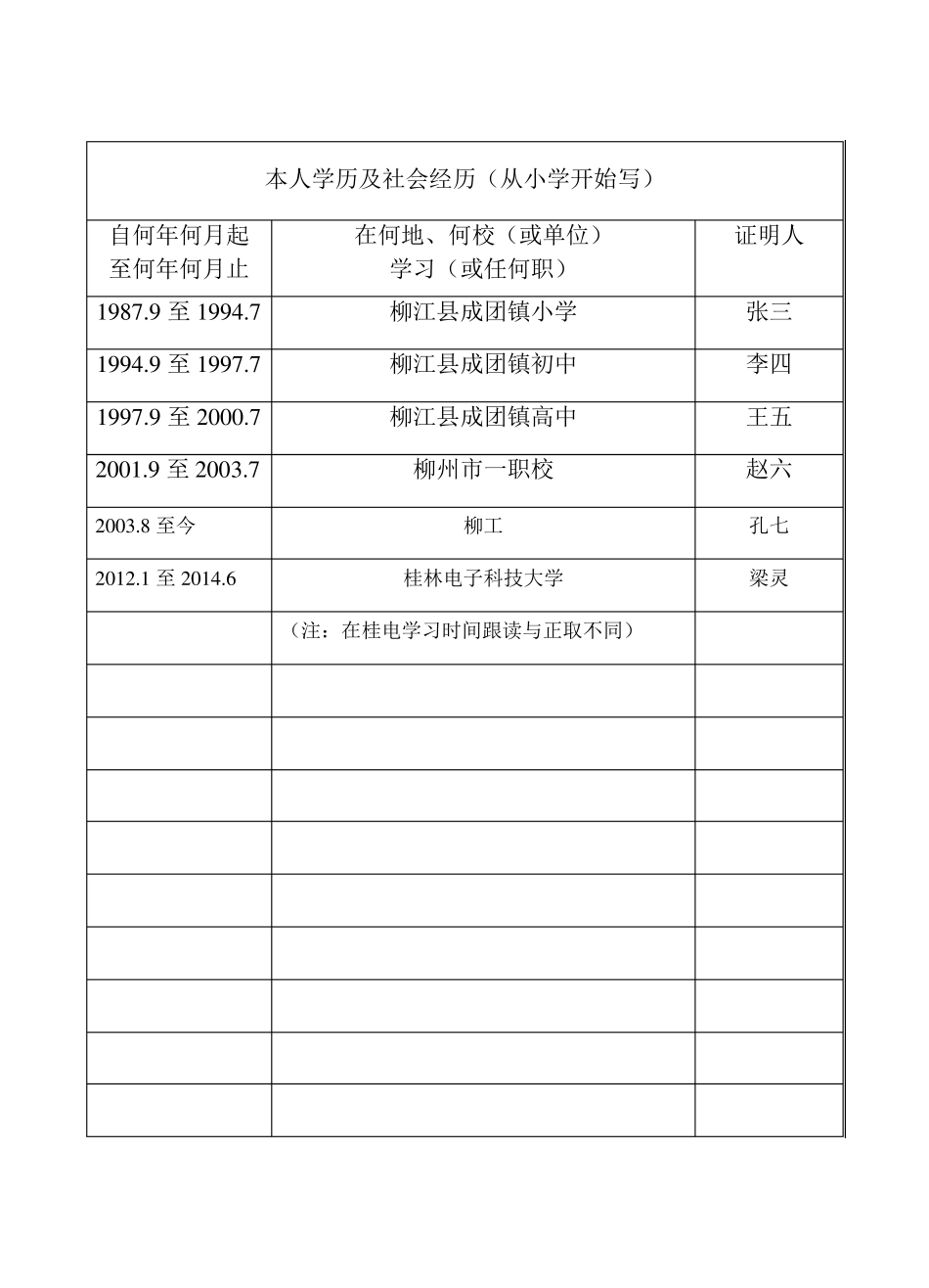 毕业生登记表模板(2013级)_第3页