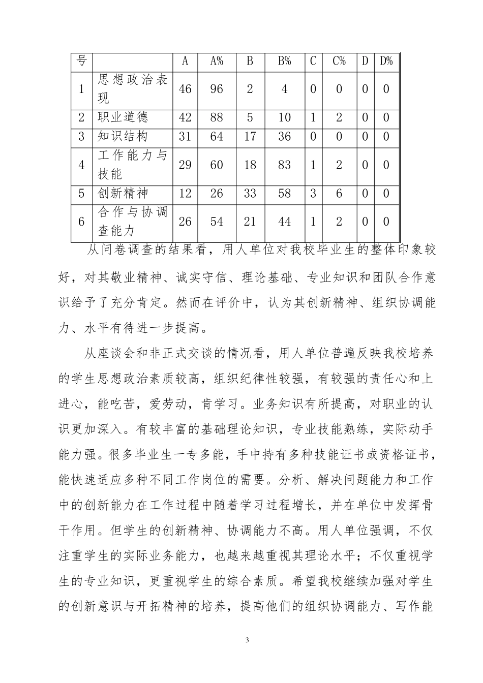 毕业生跟踪调查报告_第3页