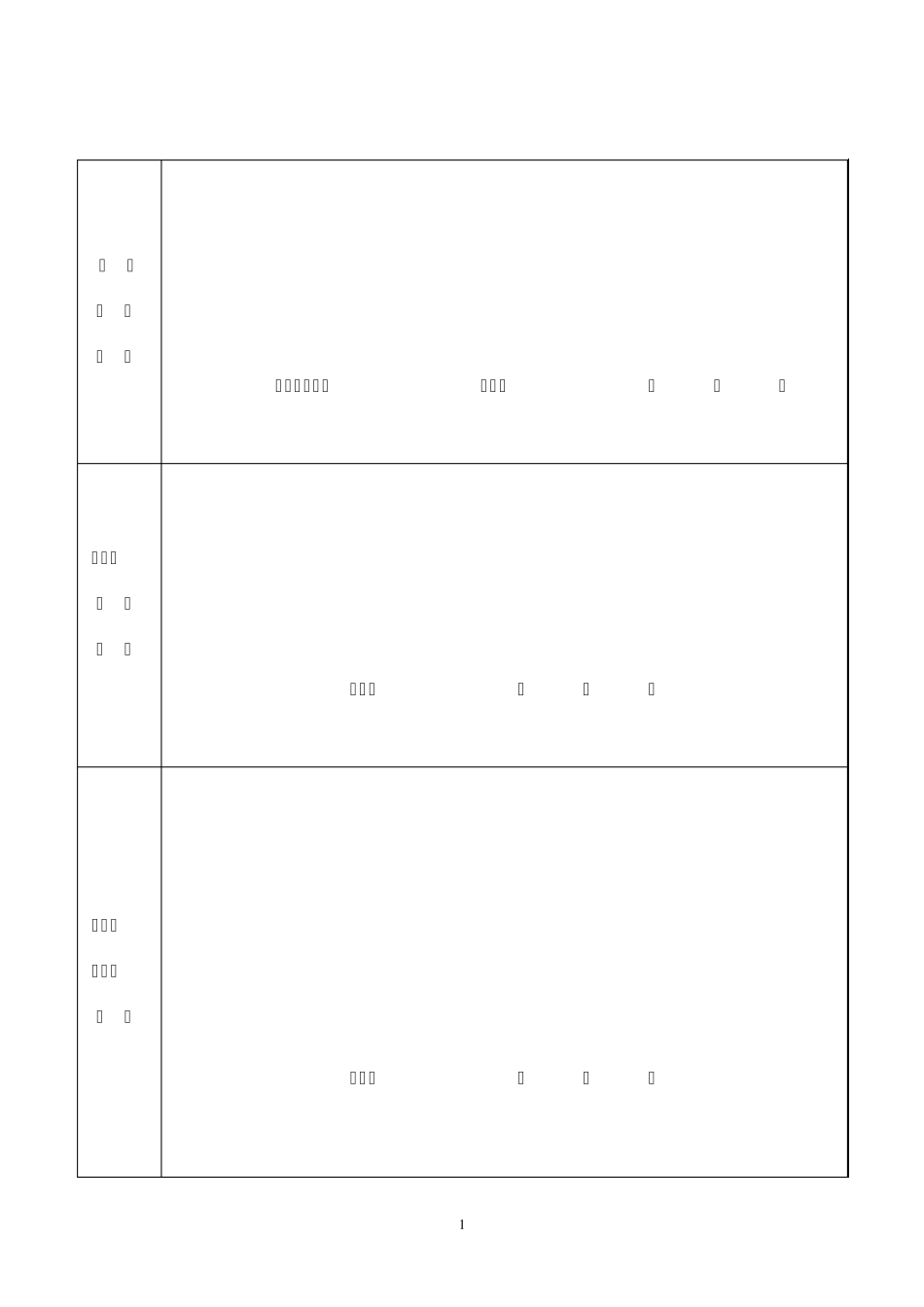 毕业综合实践任务与总结_第3页