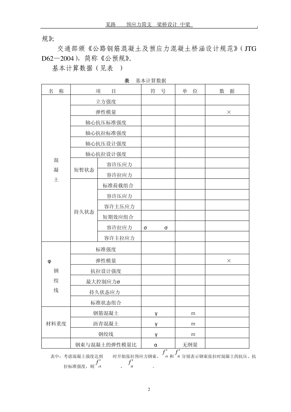 毕业课程设计某路35m预应力简支T梁桥设计(中梁)_第2页
