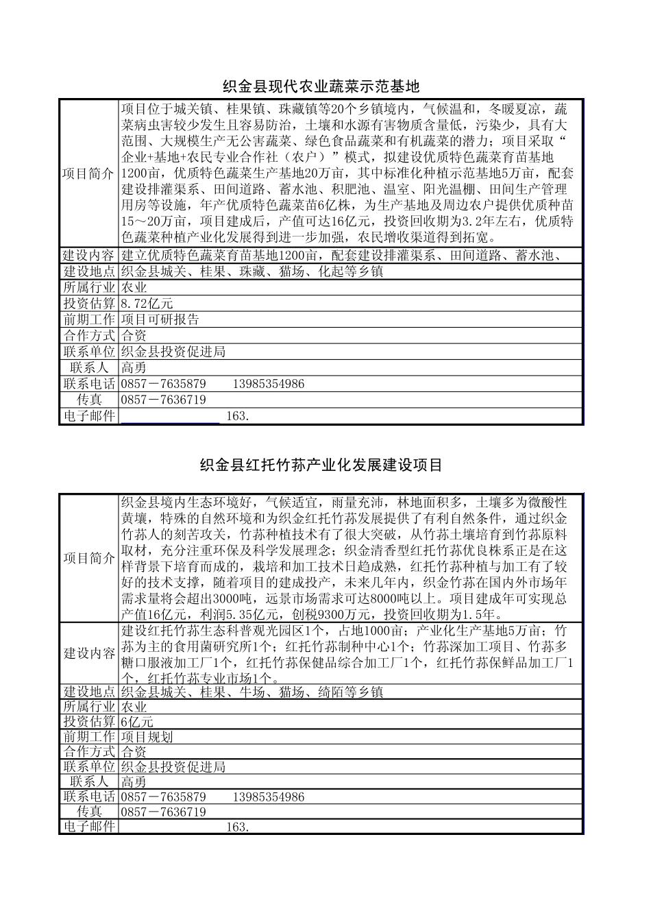 毕节市招商引资项目库农业类项目_第2页