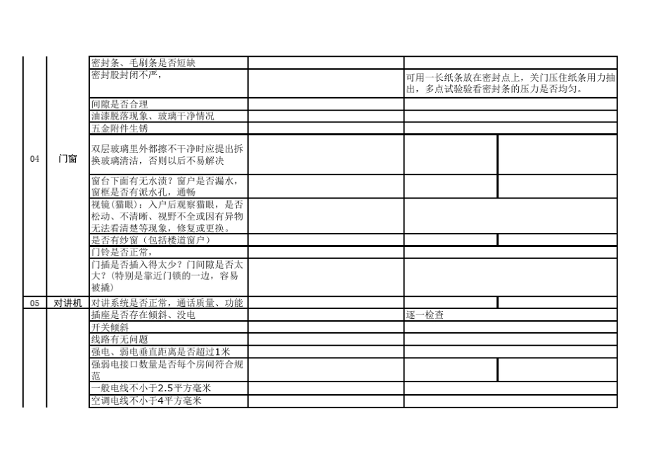 毛坯房屋验收表_第3页