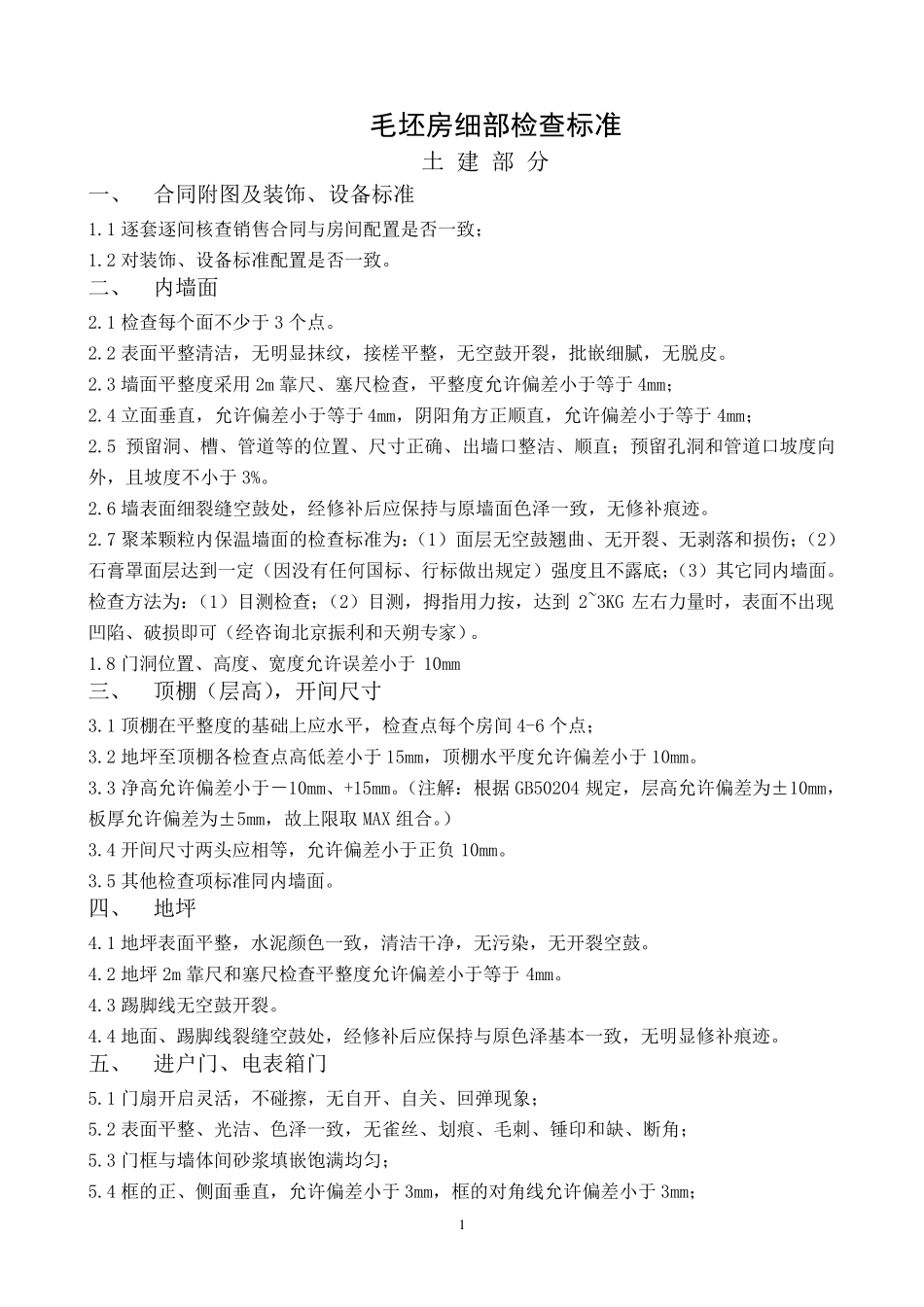 毛坯房细部检查标准_第1页