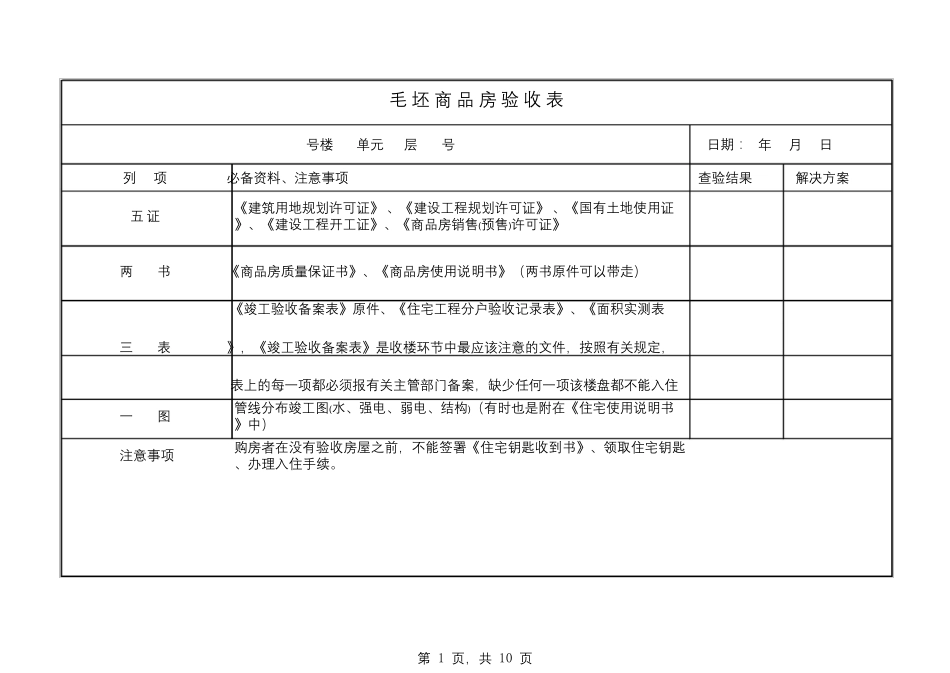 毛坯房验房专用表格(PDF打印版)_第1页