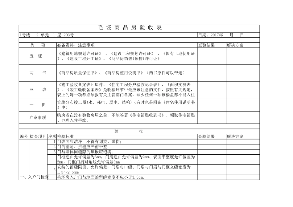 毛坯房验房专用表格详细76312_第1页