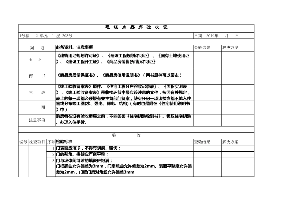毛坯房验房专用表格详细表_第1页