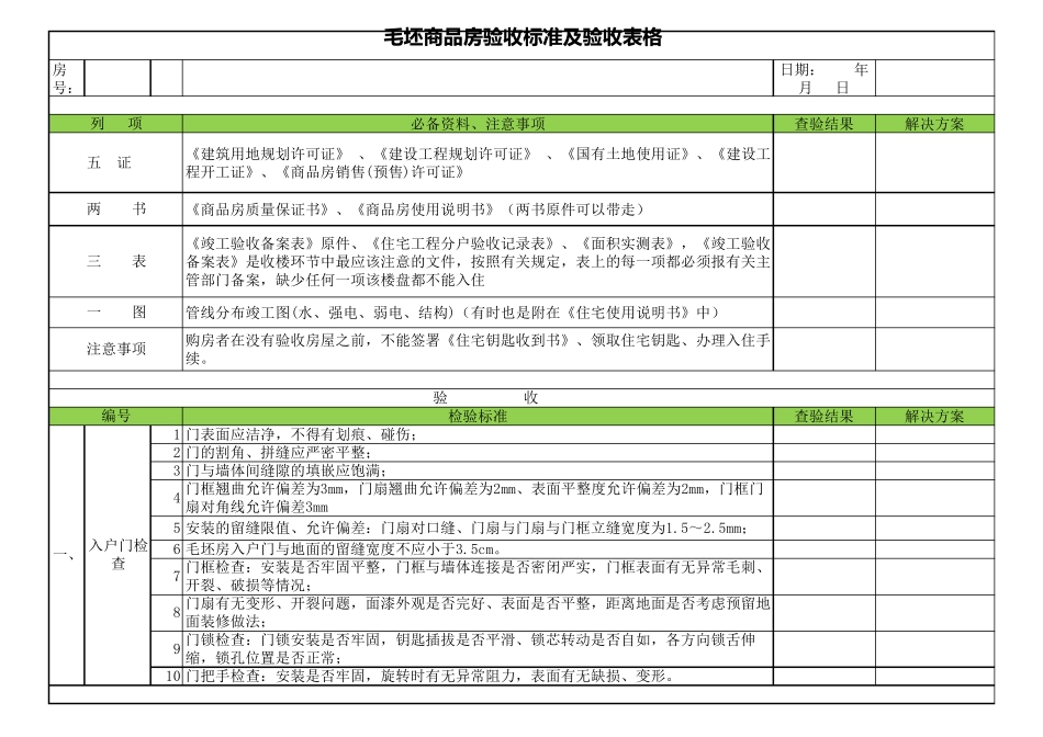 毛坯房验房标准及验收表格_第1页