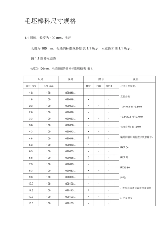 毛坯棒料尺寸规格表