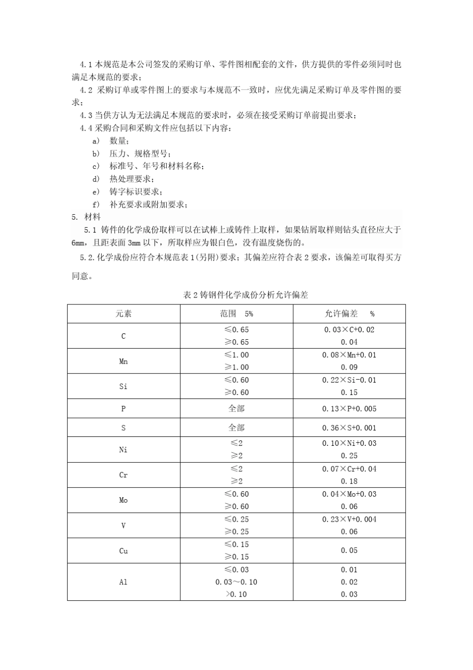 毛坯铸钢件检验规范_第2页