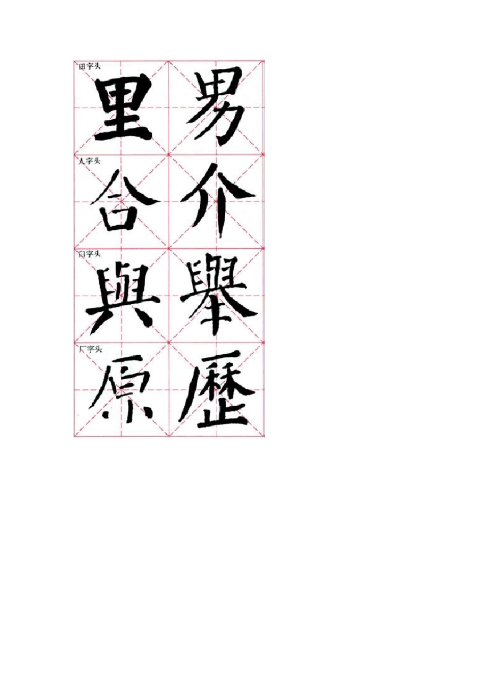 毛笔书法偏旁部首及写法、结构章法大合集_第2页