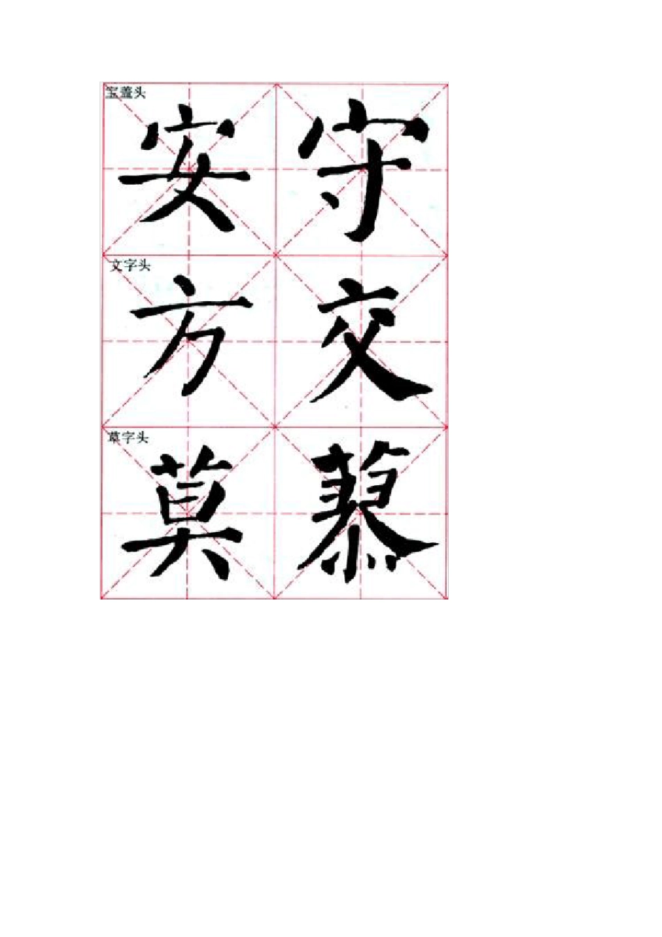 毛笔书法偏旁部首及写法、结构章法大合集_第3页