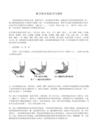 毛笔楷书基本笔画书写规律