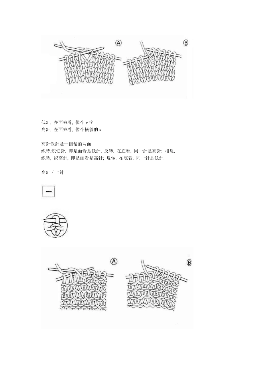 毛线基本编织针法_第2页