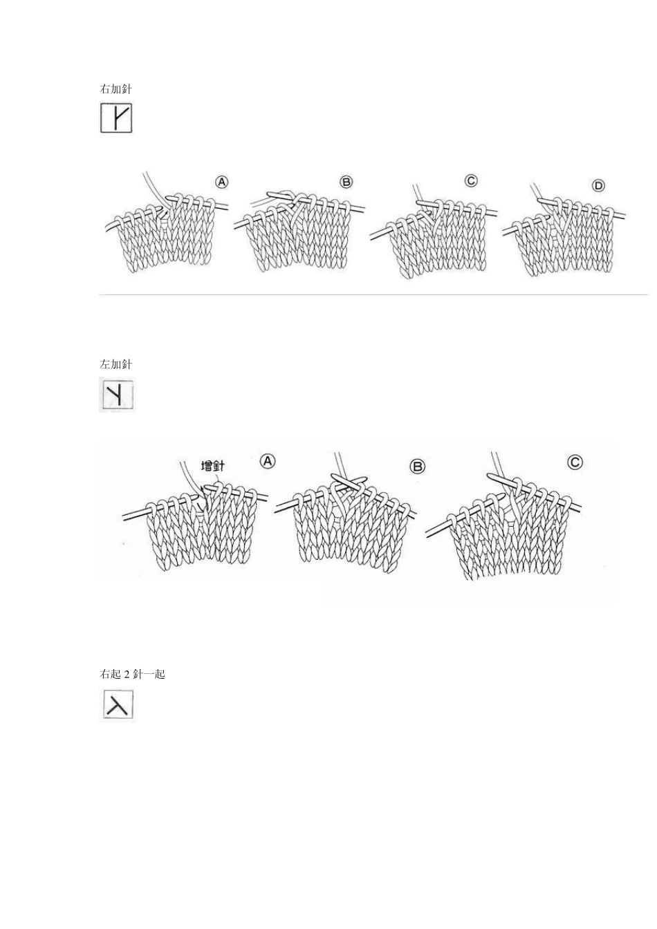 毛线基本编织针法_第3页