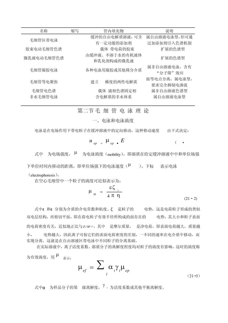 毛细管电泳法_第2页