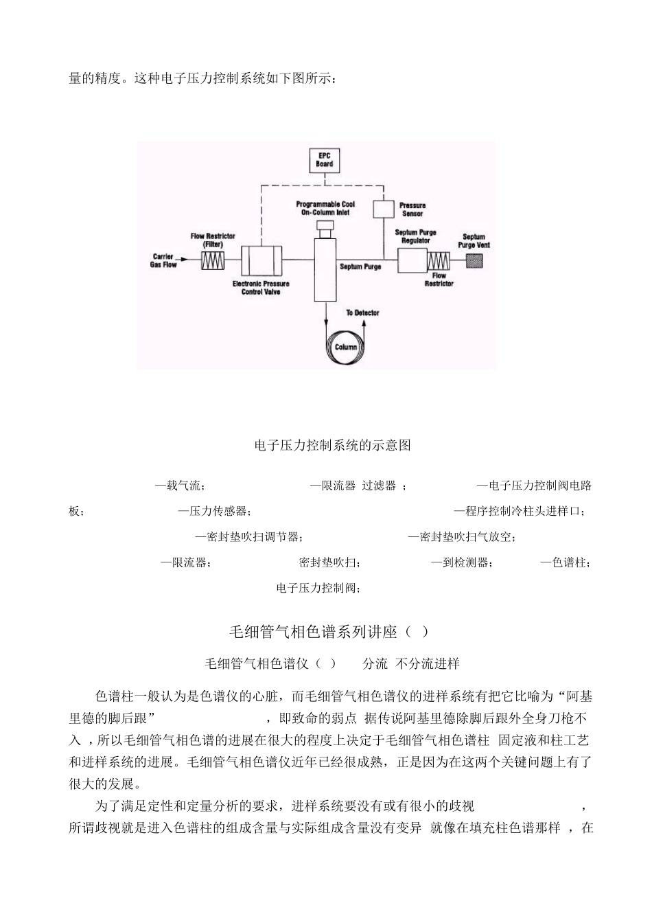 毛细管色谱柱知识_第3页
