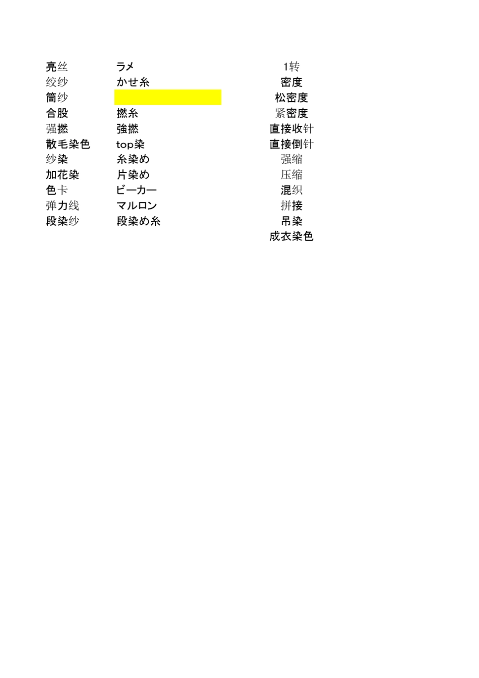 毛衣日语用语_第2页