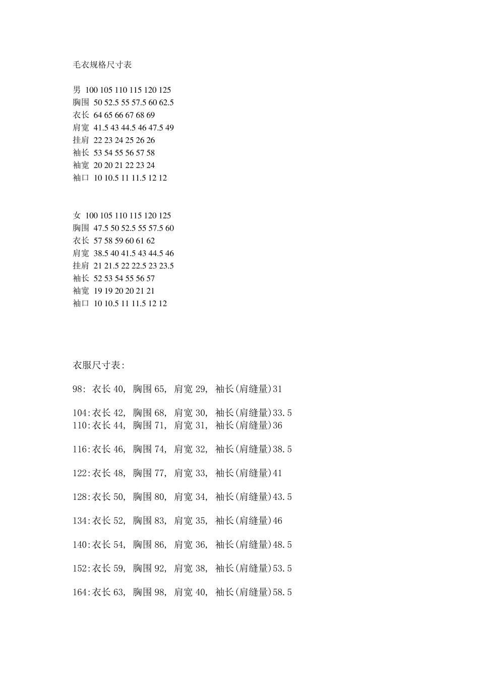 毛衣规格尺寸表_第1页