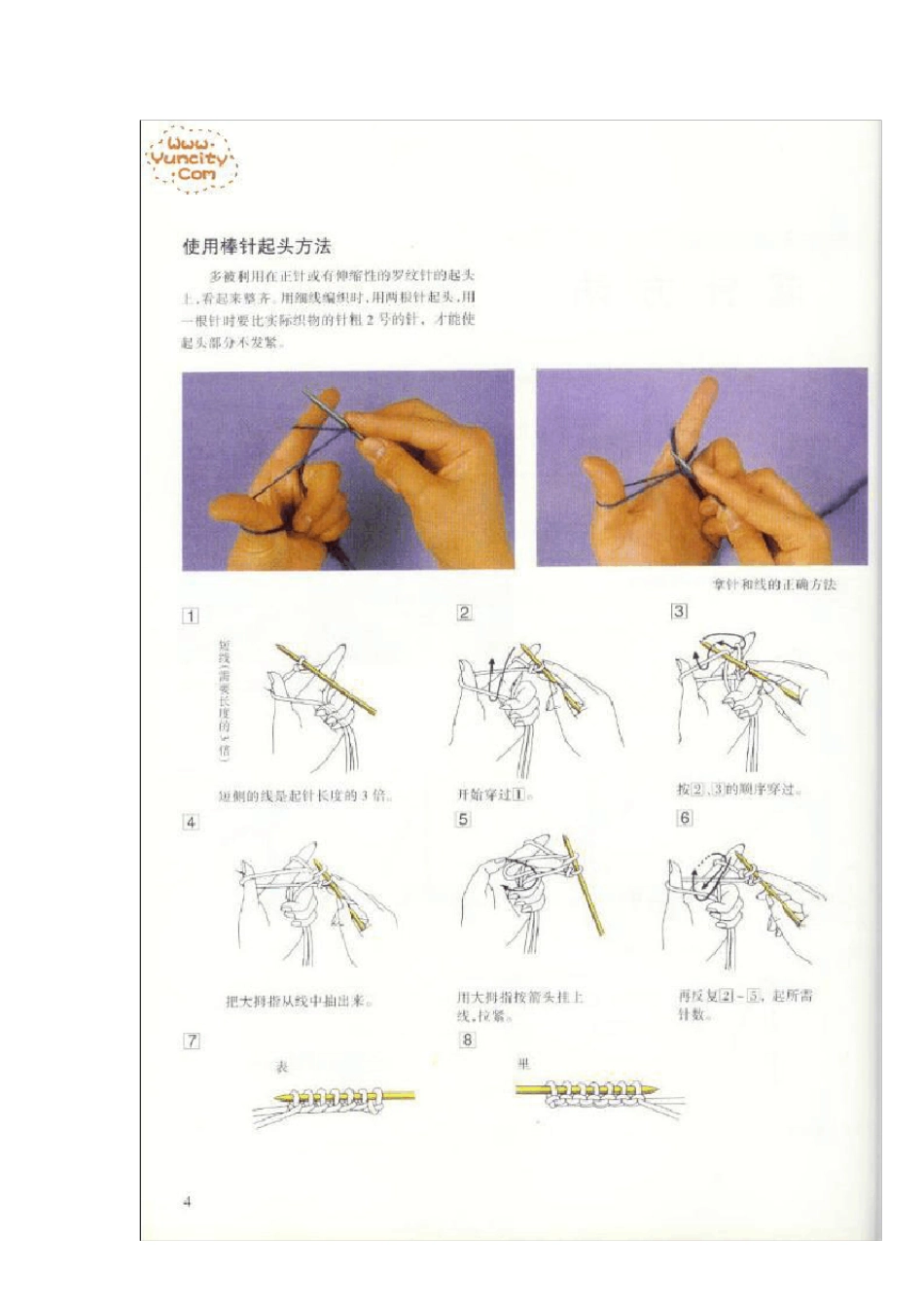 毛衣编织教程_第1页