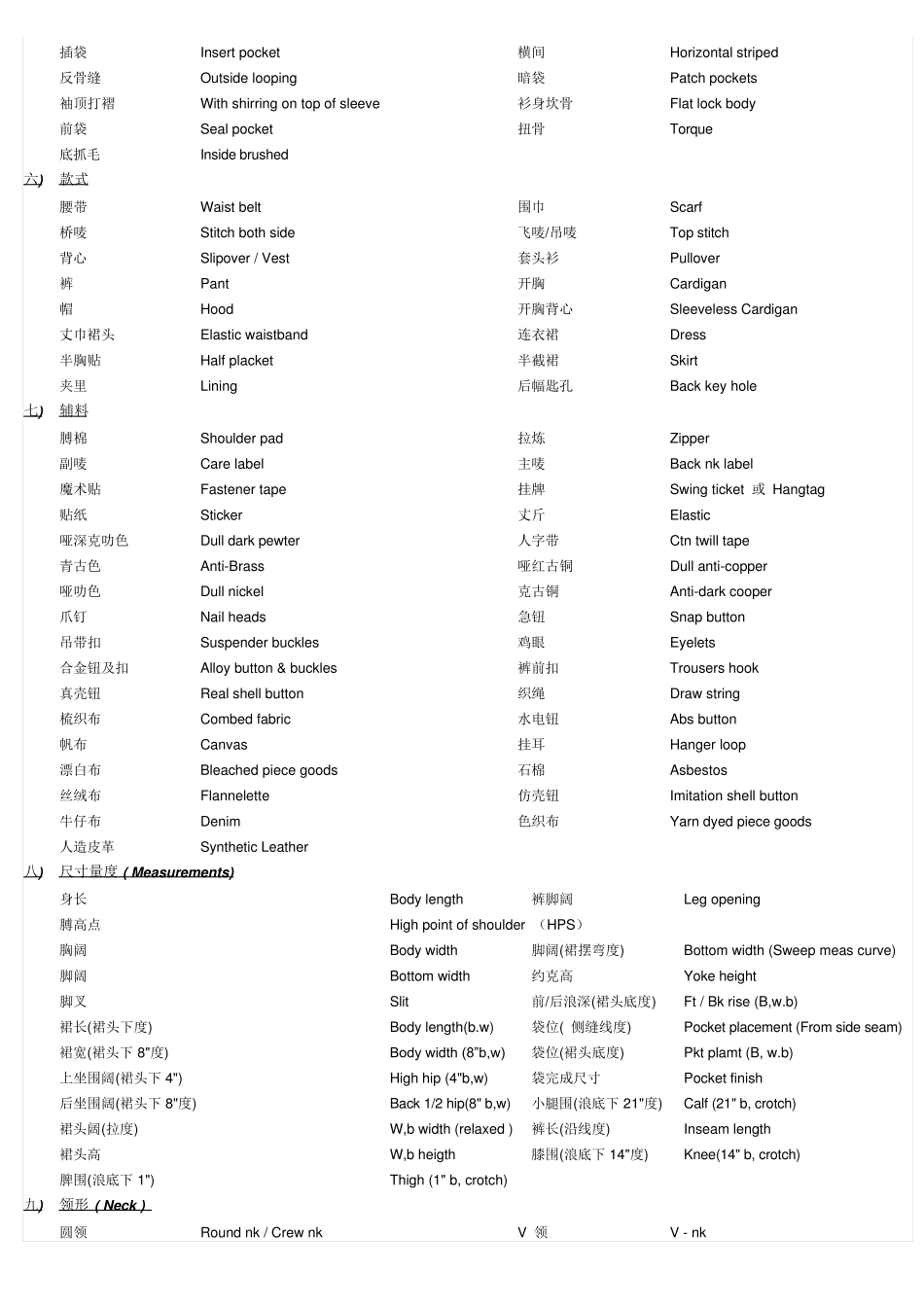 毛衫针织英文简介_第2页