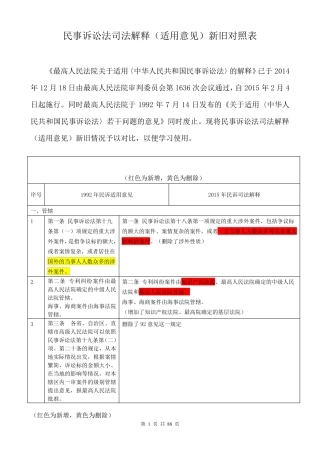 民事诉讼法2015年司法解释新旧对照表
