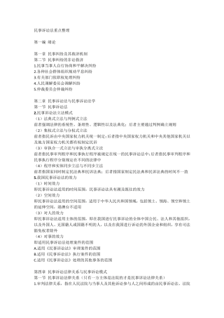 民事诉讼法重点整理
