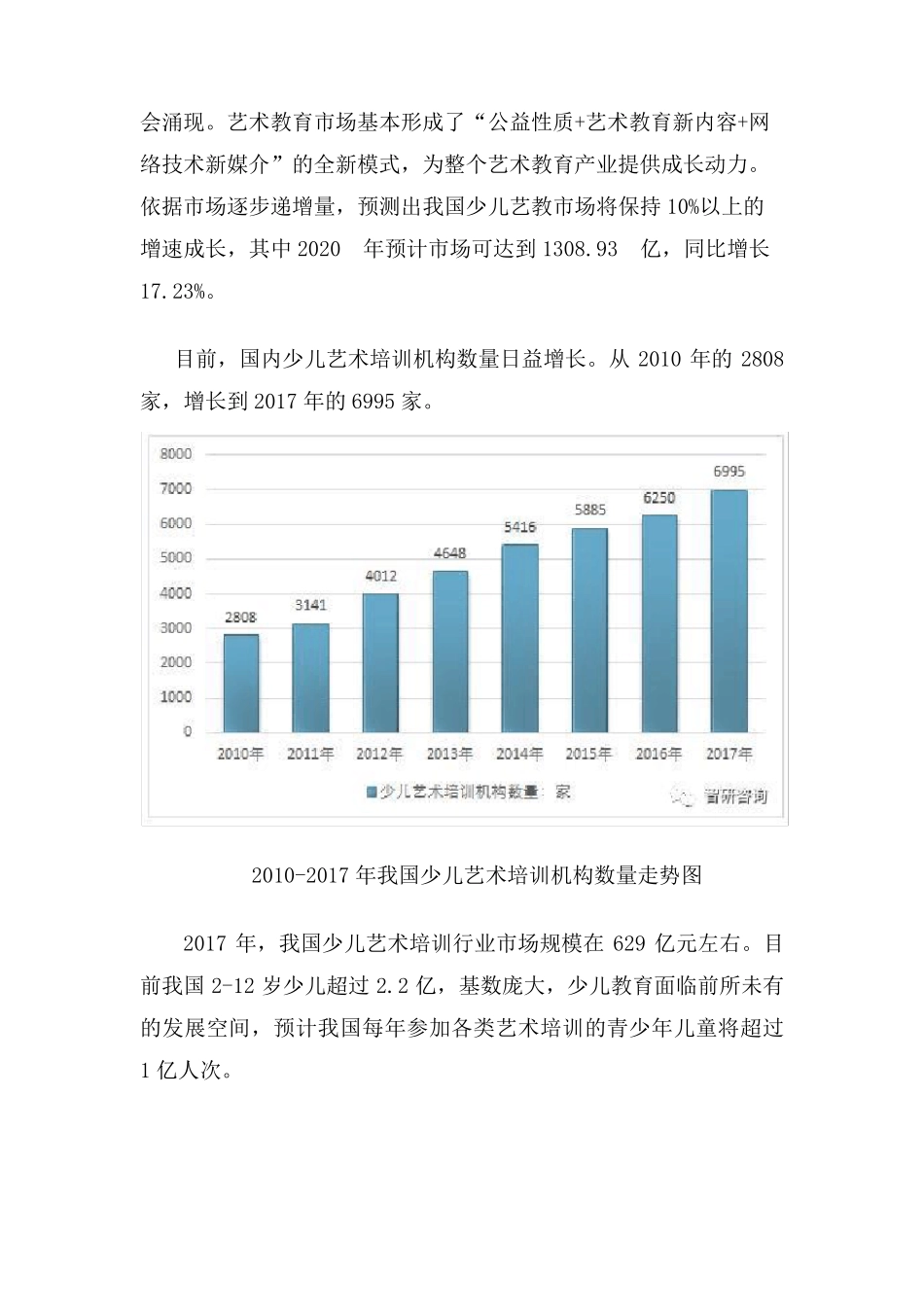 民办培训学校设立学校论证报告_第2页