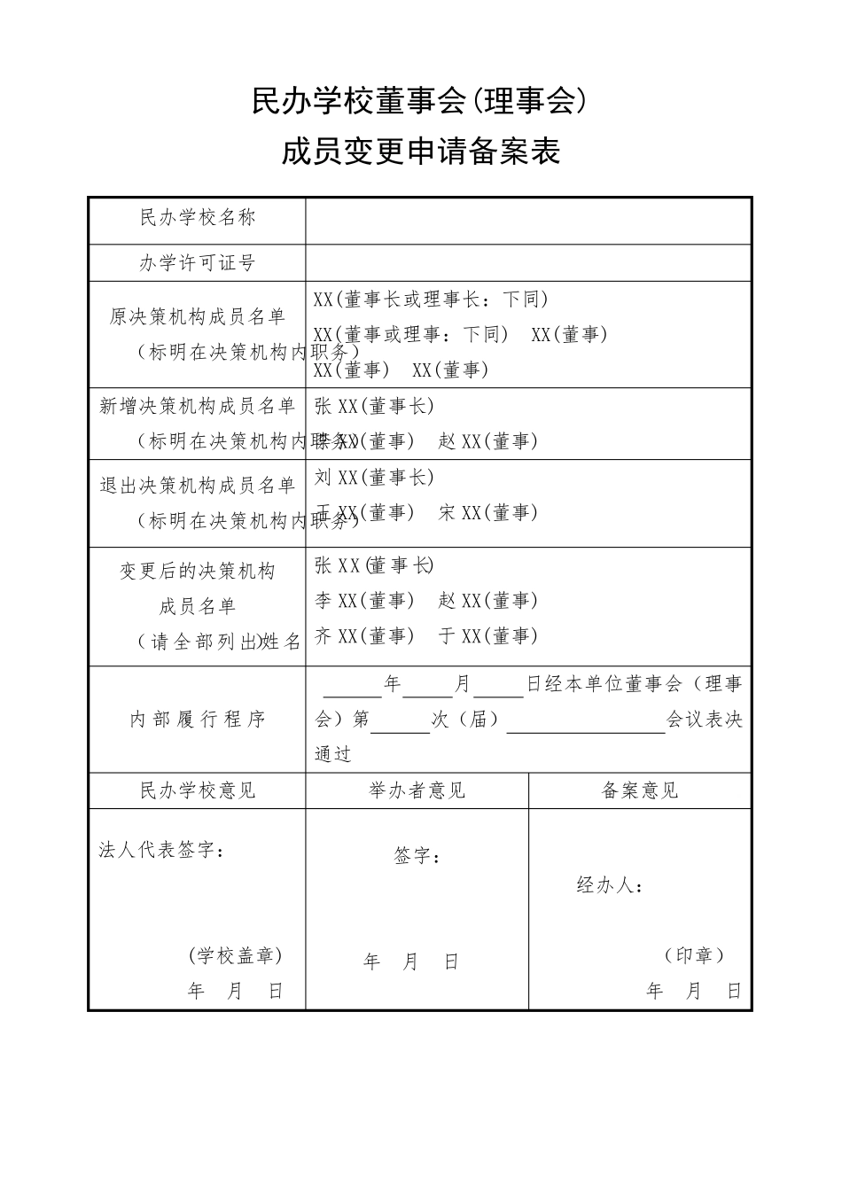 民办学校决策机构成员(董事长、董事、理事长、理事、)_第2页