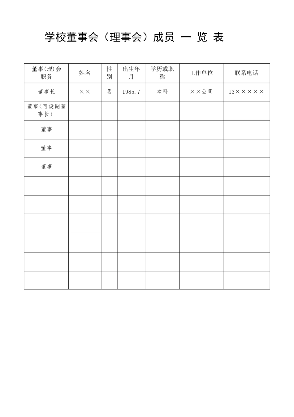 民办学校决策机构成员备案材料_第3页