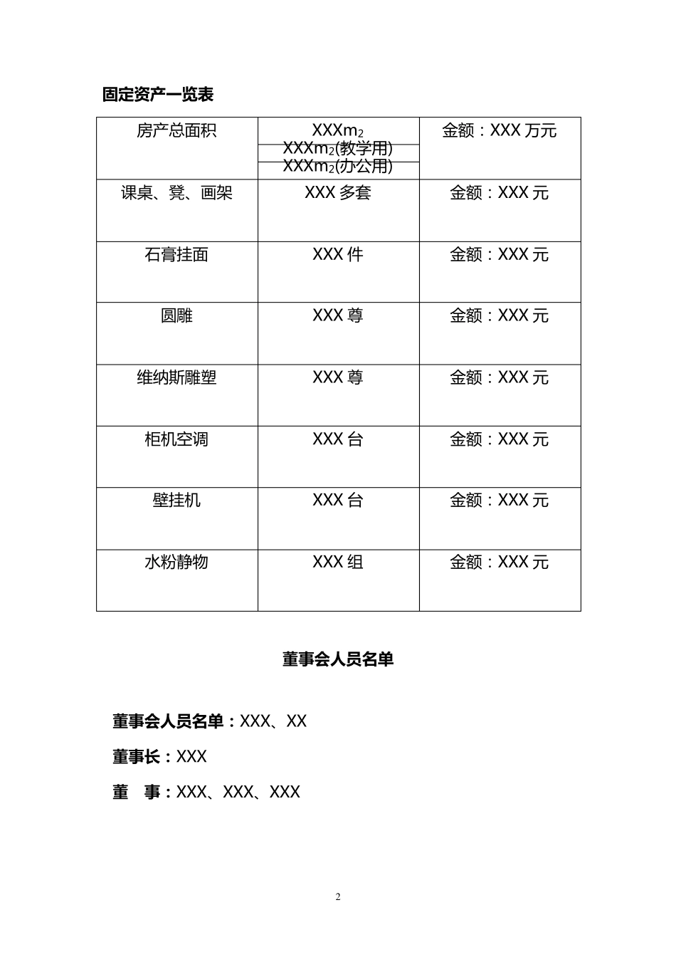 民办学校申办报告格式_第2页