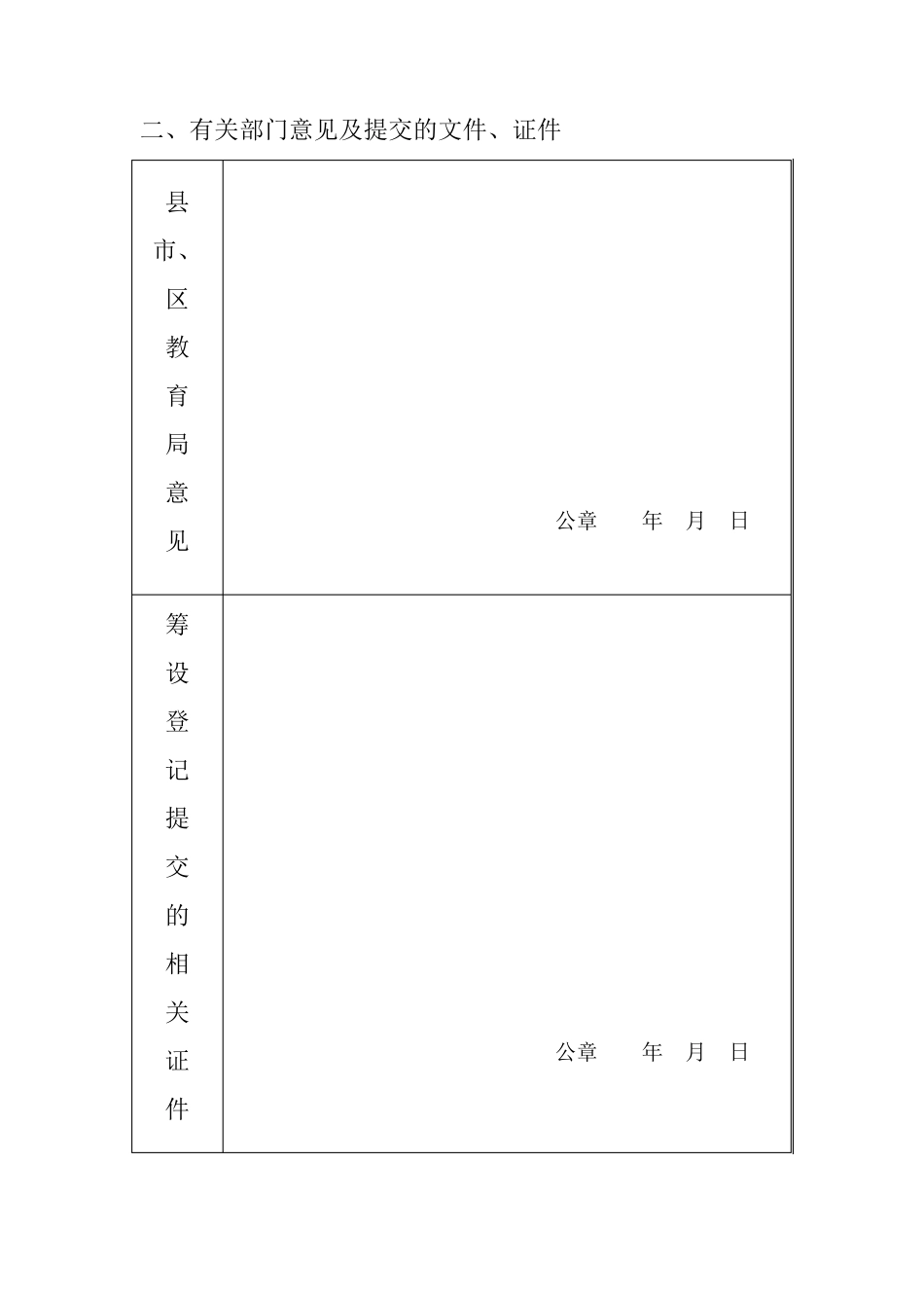 民办学校筹设批准书_第3页