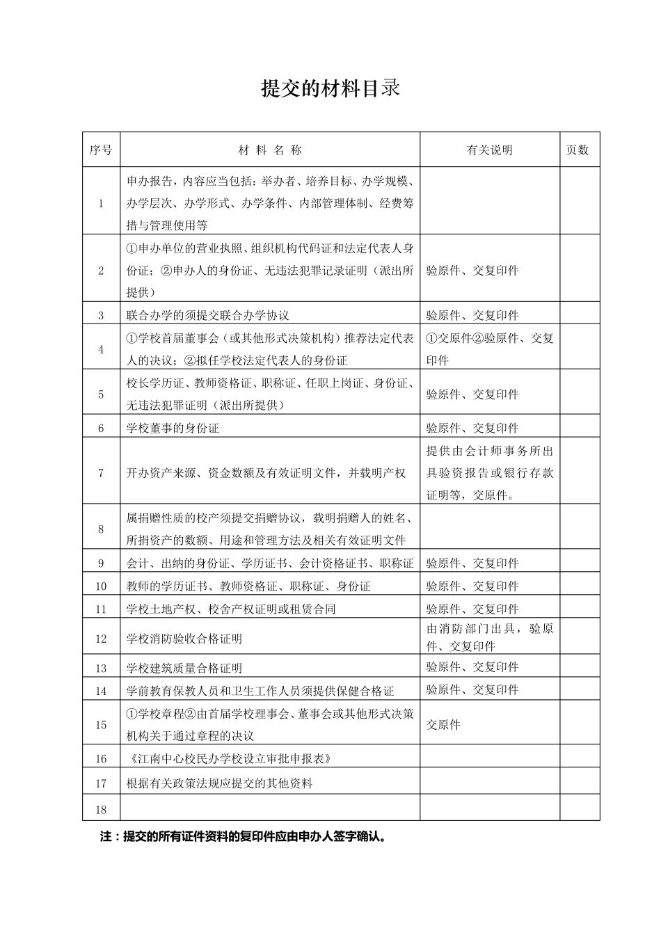 民办学校设立审批申请表_第3页