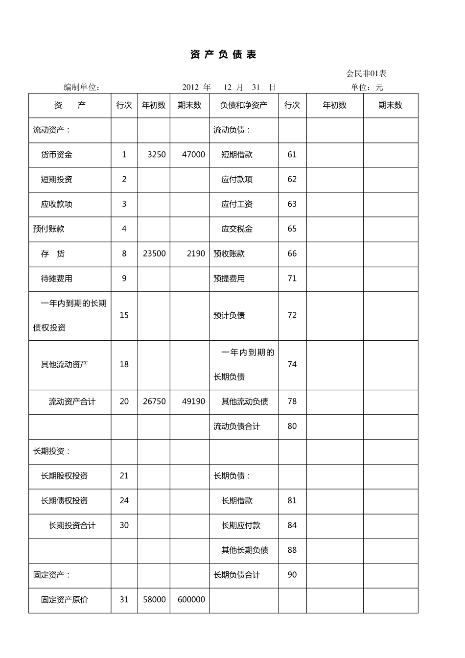 民办幼儿园会计报表_第2页