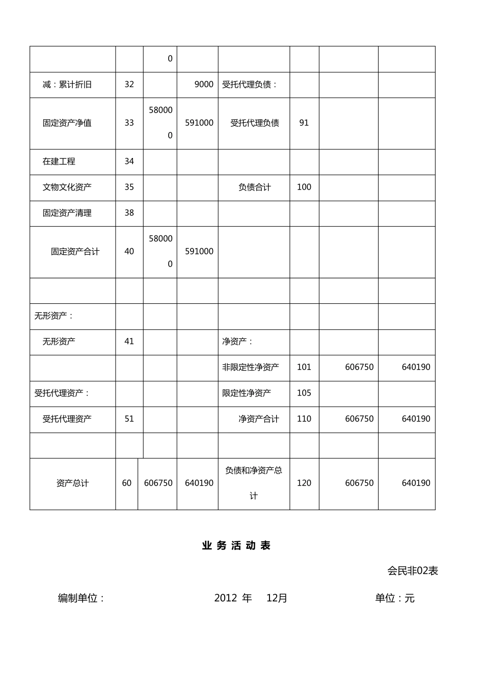 民办幼儿园会计报表_第3页