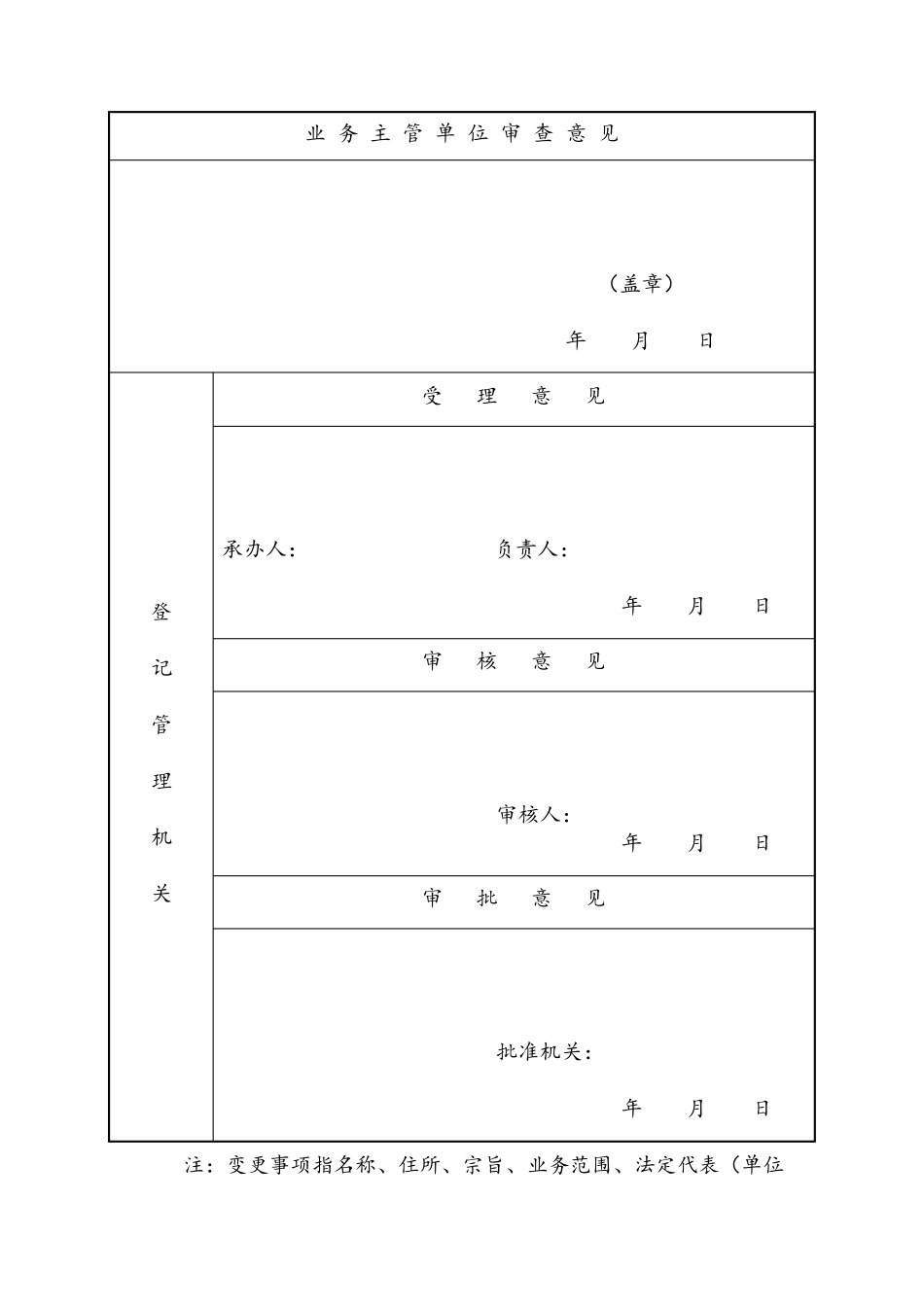 民办非企业单位变更登记申请表_第2页