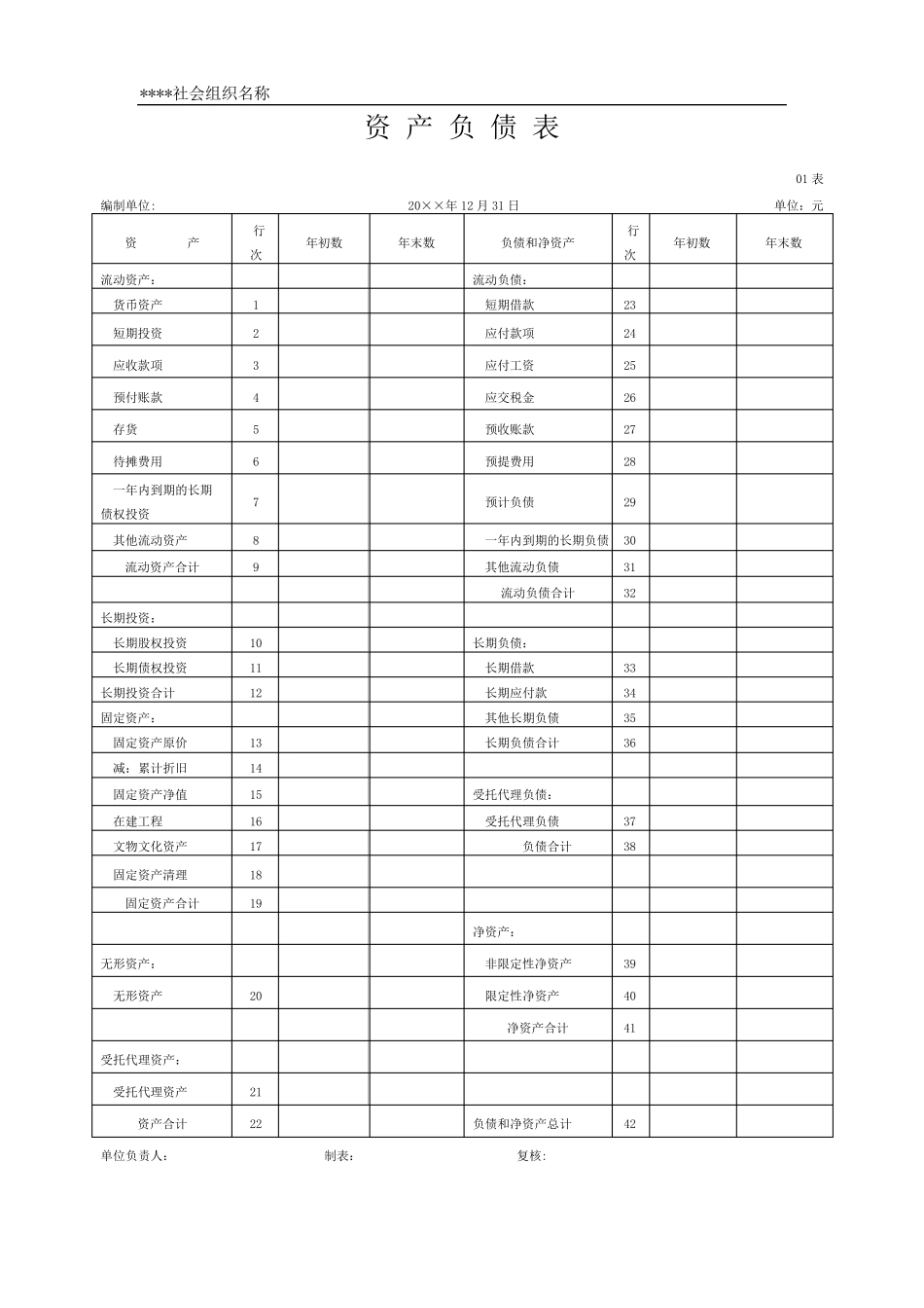 民办非企业单位年度财务审计报告范本_第3页