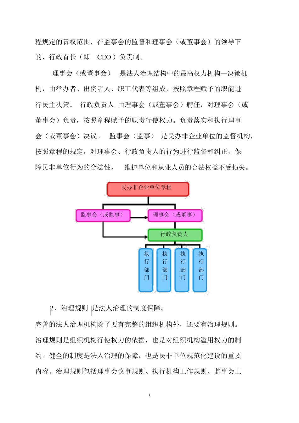 民办非企业单位法人结构治理_第3页