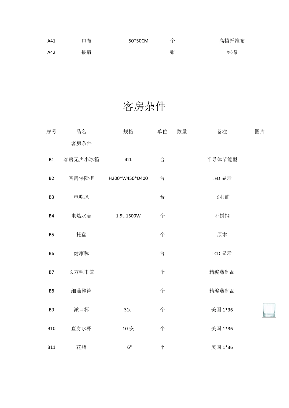 民宿客房参考配置清单_第3页