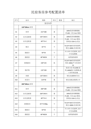 民宿客房参考配置清单