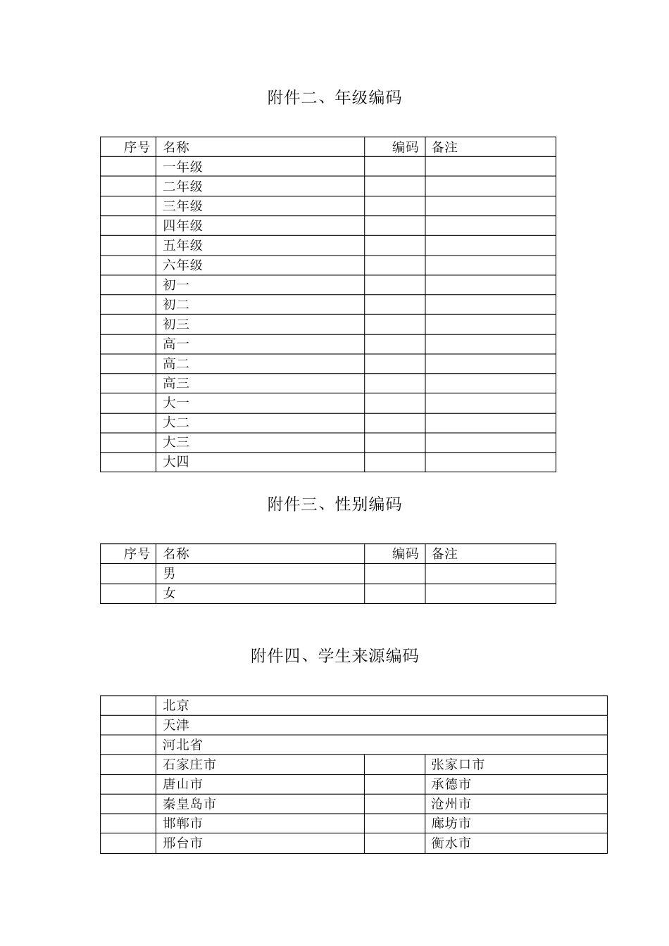 民族代码表、年级编码表、学生来源编码表_第2页