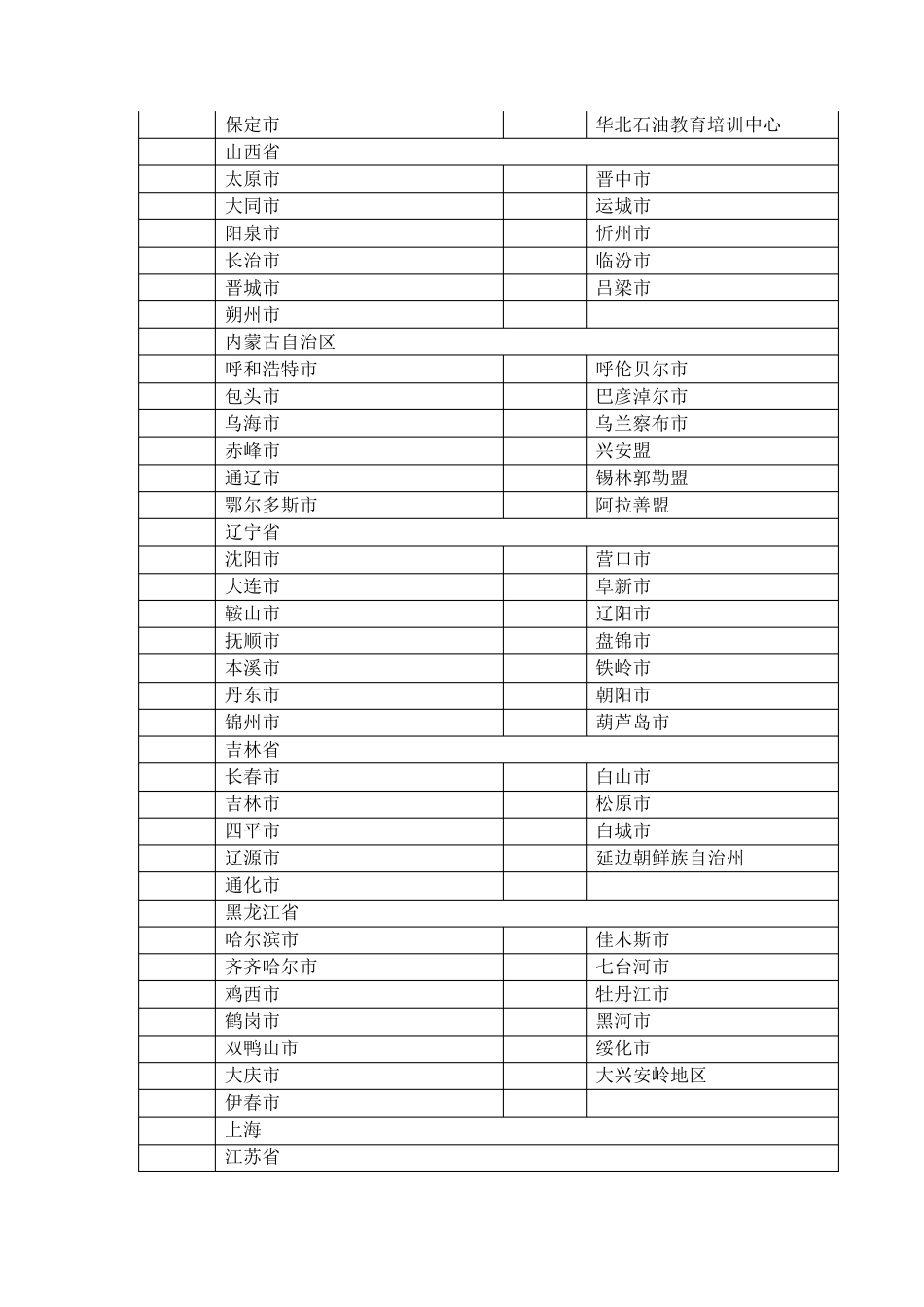 民族代码表、年级编码表、学生来源编码表_第3页