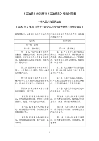 民法典与民法总则对照表(总则编)