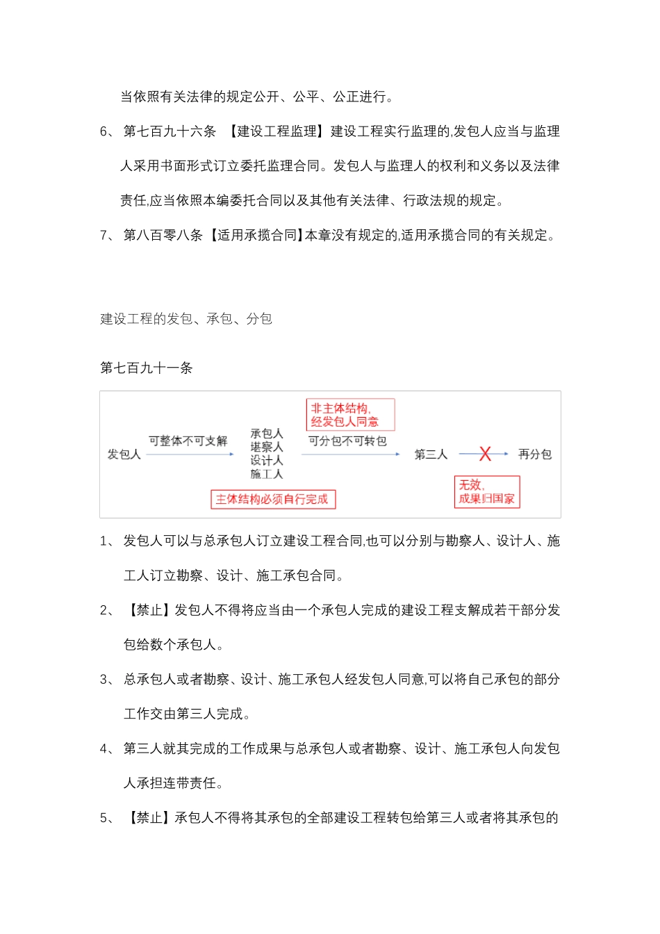 民法典合同编建设工程合同_第2页