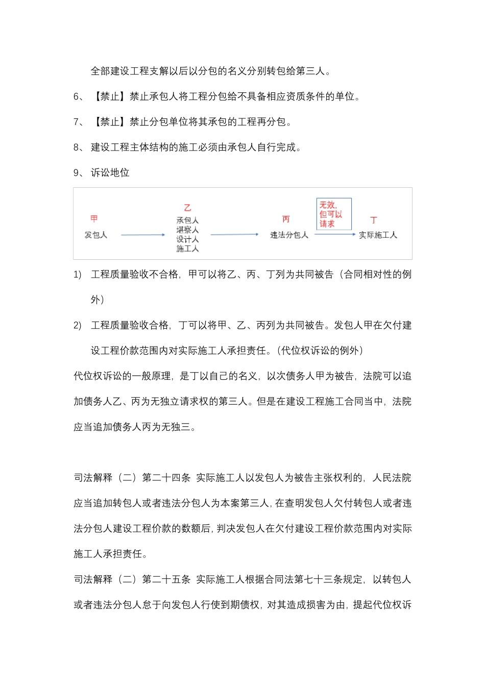 民法典合同编建设工程合同_第3页