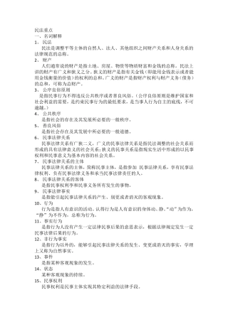 民法名词解释和简答题
